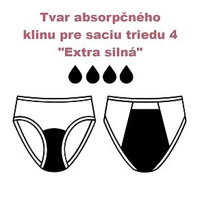 Ecomodi Menštruačné nohavičky vysoký pás